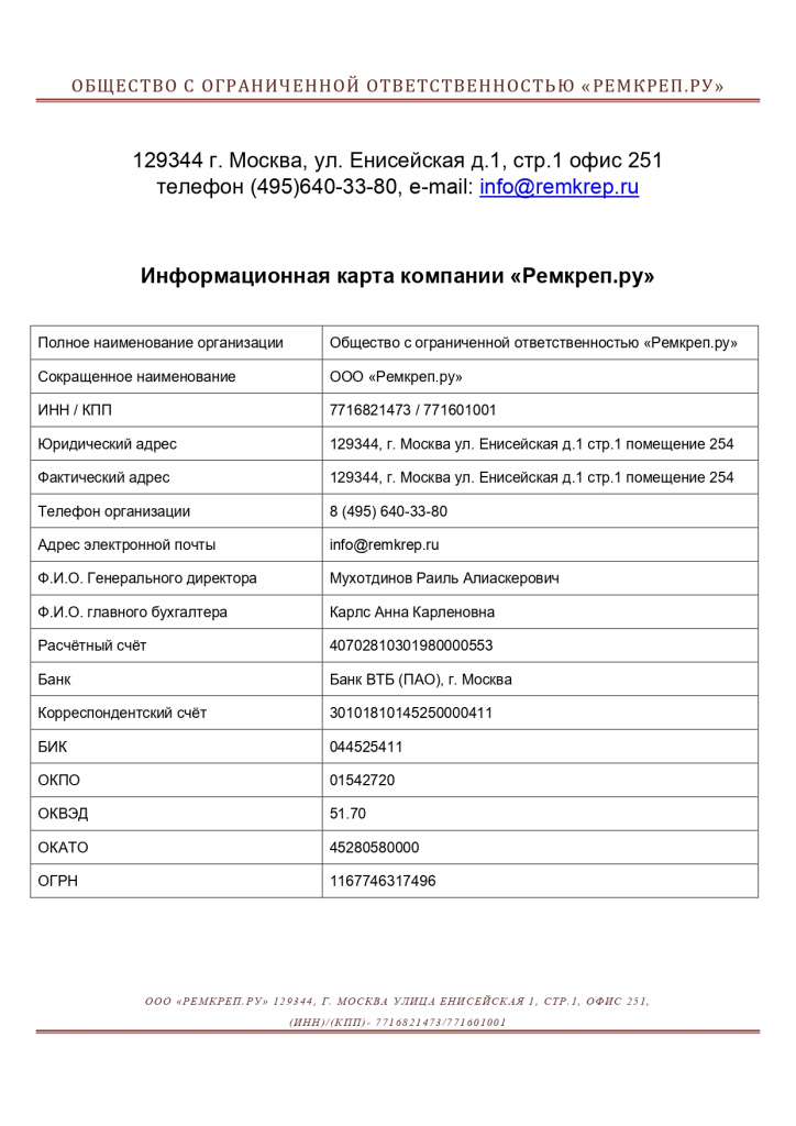 Карта партнера